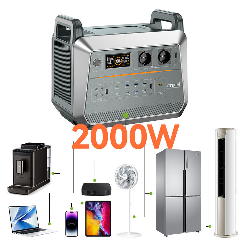 Household emergency power fast - Outdoor Power Station 评论和价格