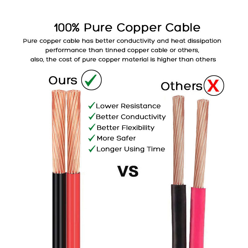 1.5m or 1m 14AWG Solar to XT60 - Outdoor Power Station 评论和价格