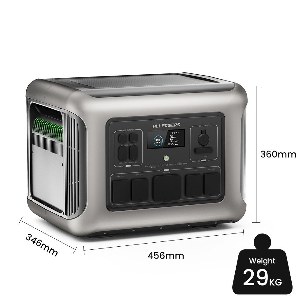 ALLPOWERS 2500W Portable Power - Outdoor Power Station 评论和价格