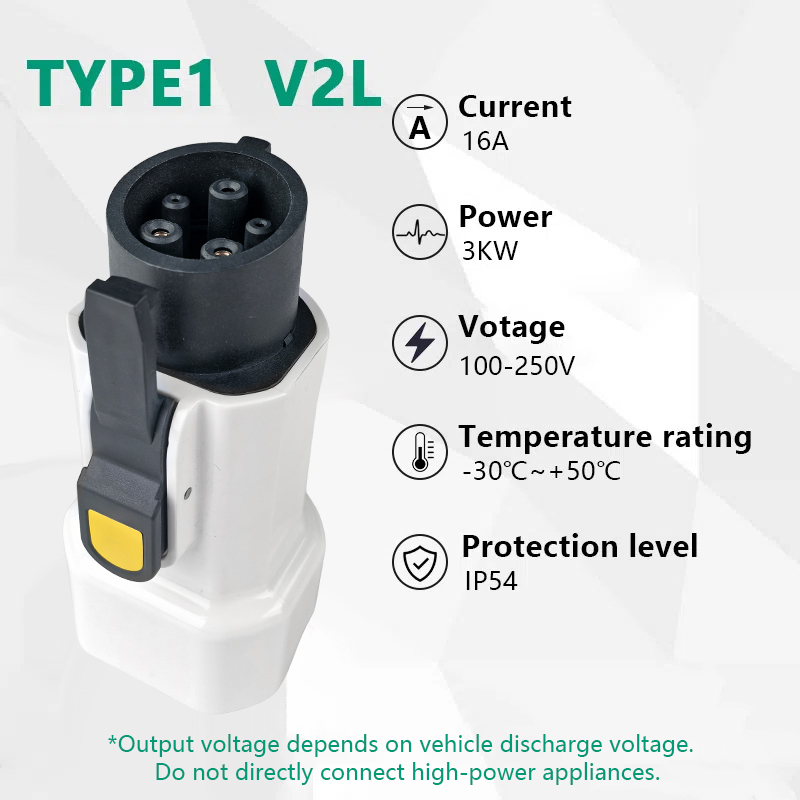 EVqiaoyi Type1 V2L Discharger  - Outdoor Power Hub 评论和价格