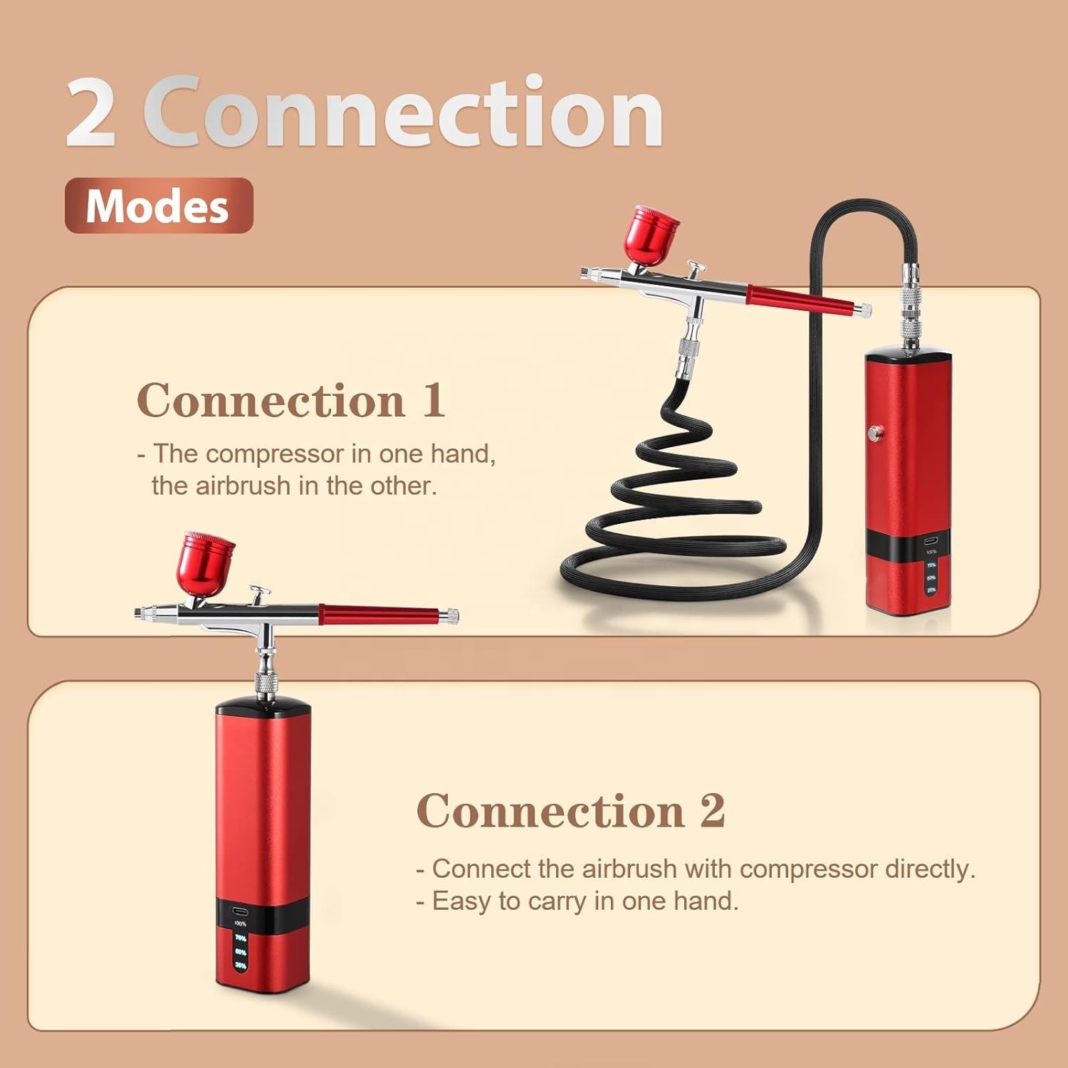 Airbrush Kit with Compressor,  - Air Compressor Portable 评论和价格
