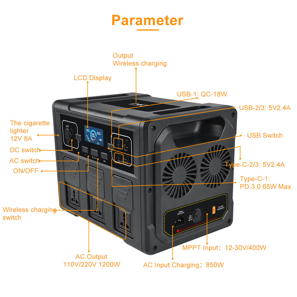 1200W Portable Solar Generator - Outdoor Power Station 评论和价格