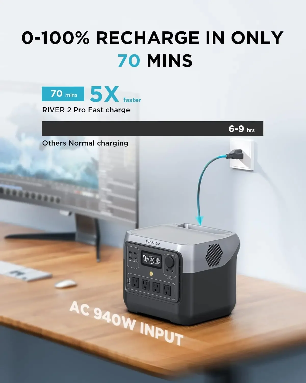 EF ECOFLOW Portable Power Stat - Outdoor Power Hub 评论和价格