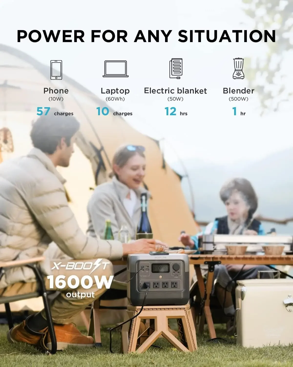 EF ECOFLOW Portable Power Stat - Outdoor Power Hub 评论和价格