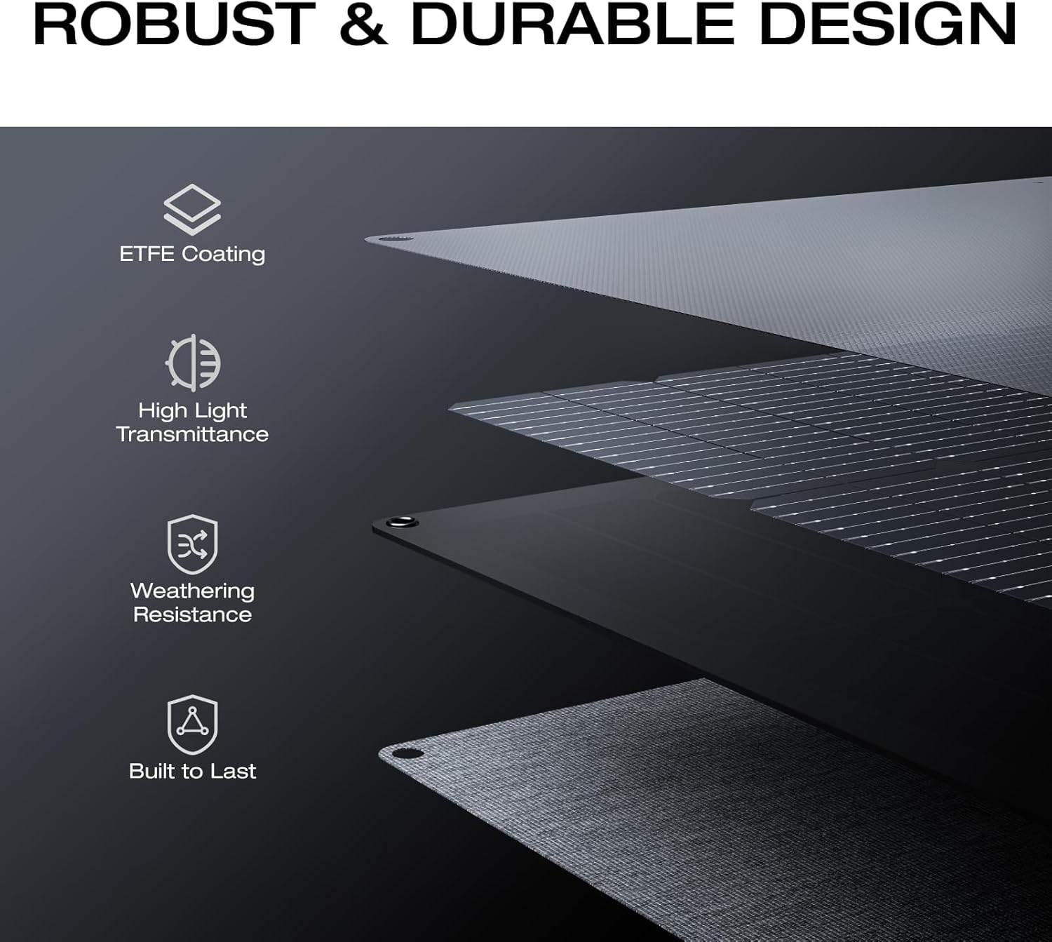 160 Watt Foldable Solar Panel  - Outdoor Power Station 评论和价格