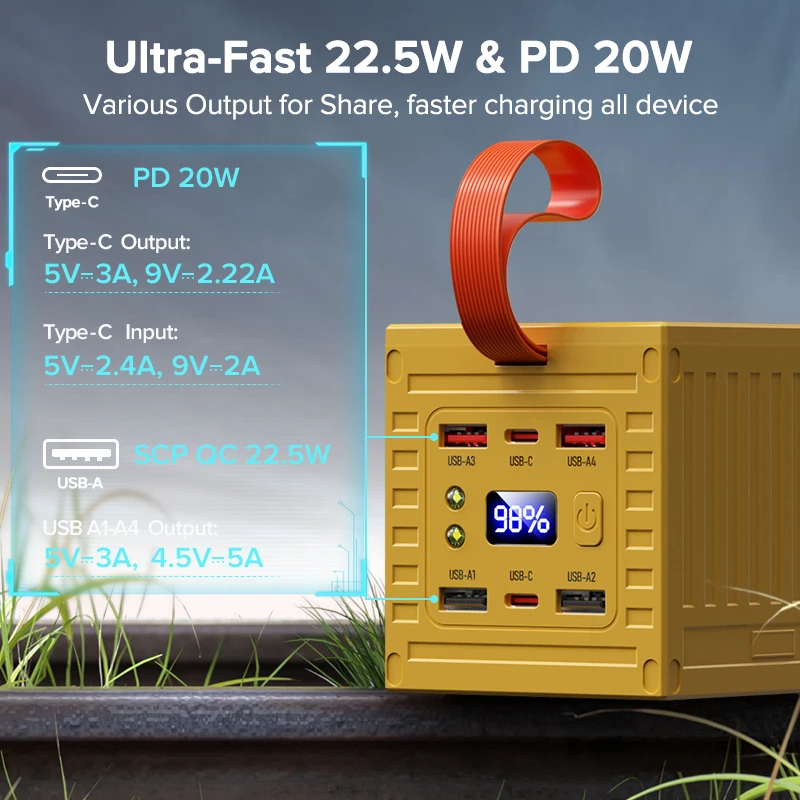 QOOVI 60000mAh Power Bank 22.5 - Outdoor Power Hub 评论和价格